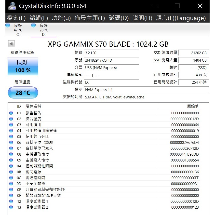 【售】M.2 SSD 1TB/2TB  (FB賣場)-細節圖3