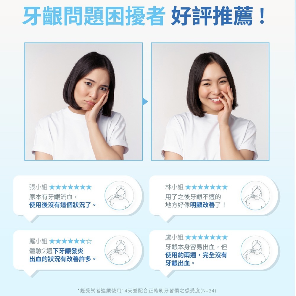 【Lab52齒妍堂】L8020益生菌護齦健齒牙膏110g｜益菌添加 強健牙齦 含氟 超氟1450ppm 巨星陳孟賢推薦-細節圖5