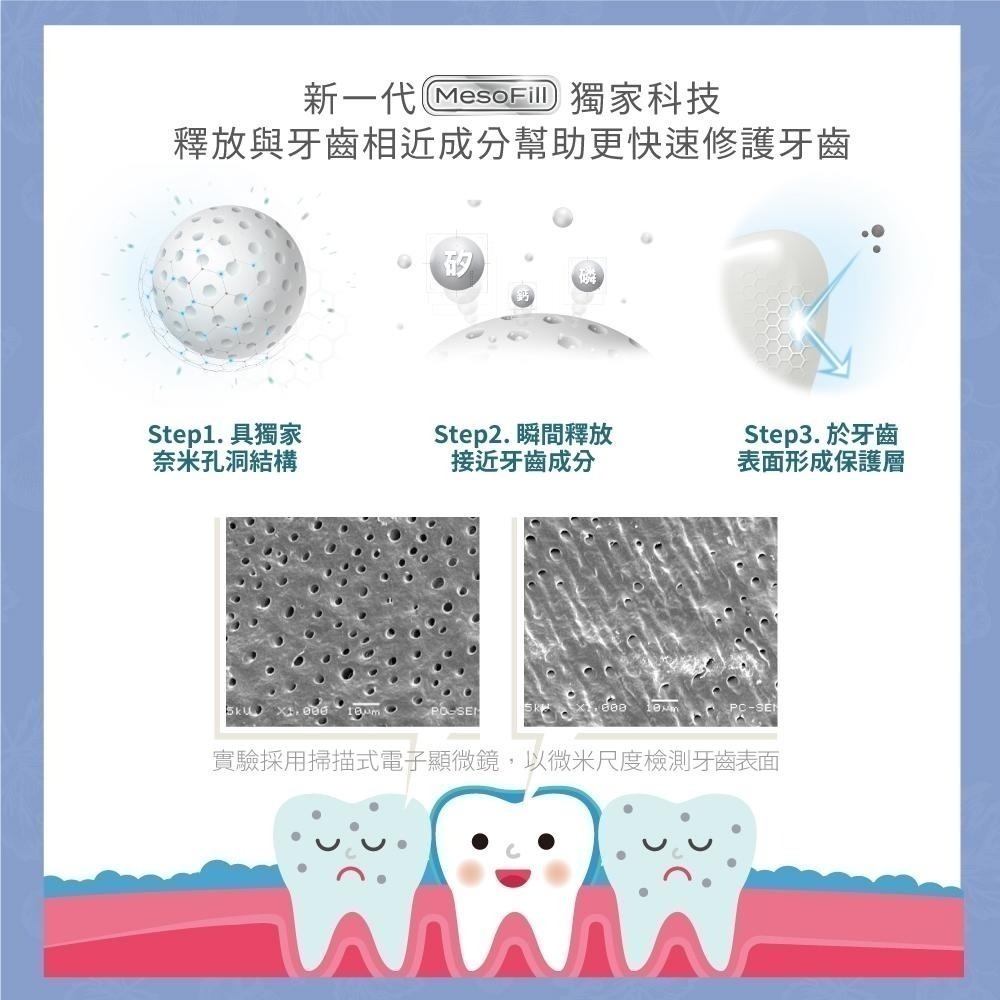【Lab52齒妍堂】幼幼含氟愛上刷牙組｜兒童含氟牙膏 小頭軟毛牙刷 含氟量1200ppm嬰幼兒牙刷 兒童 汪汪隊牙膏-細節圖10