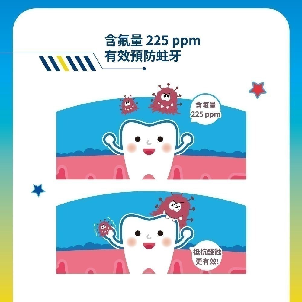 【Lab52齒妍堂】幼幼含氟口腔套組｜兒童含氟牙膏 兒童含氟漱口水 嬰幼兒牙刷汪汪隊漱口水 含氟量1200ppm-細節圖10