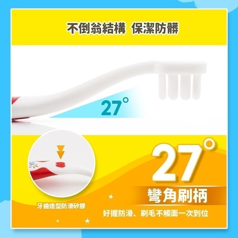 【Lab52齒妍堂】小頭軟毛嬰幼兒牙刷 2入/組｜幼兒專用 牙齒清潔 柔軟刷毛-細節圖9