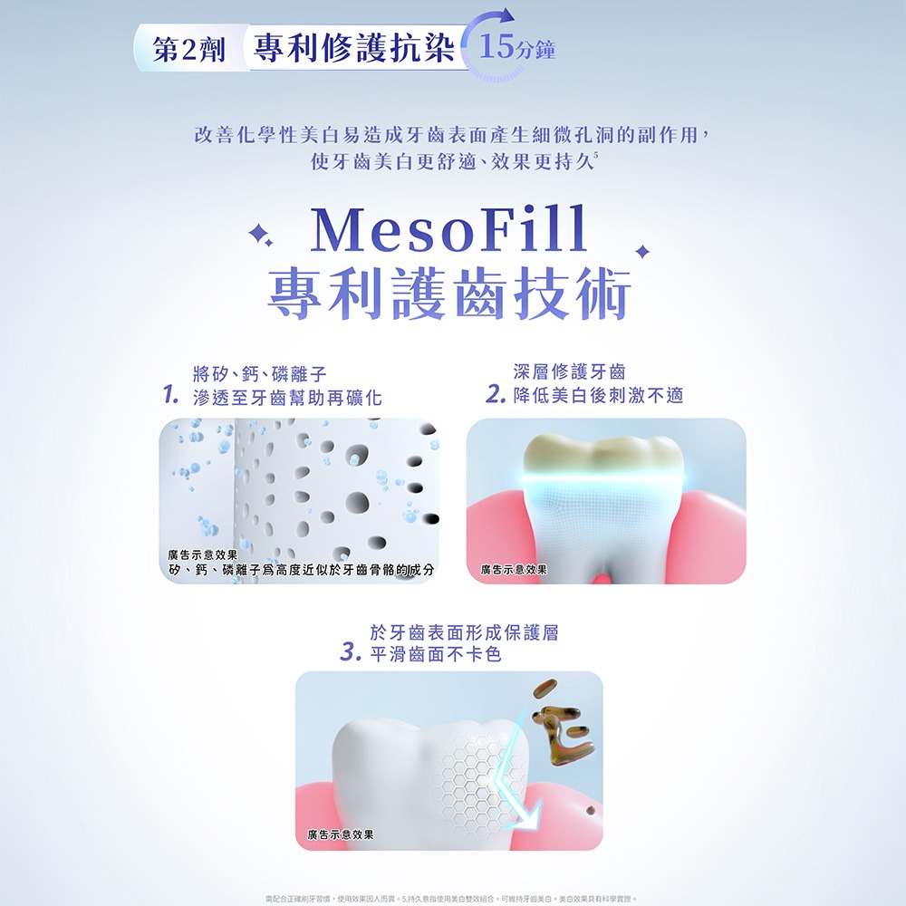 【限時購】【Lab52齒妍堂】牙齒美白抗染雙效組 贈三麗鷗晶透牙膏100g-細節圖9