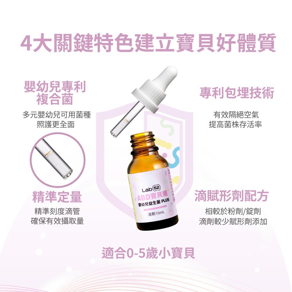 【Lab52齒妍堂】嬰幼兒專用益生菌滴劑-ABD寶貝盾15mL｜添加維生素-細節圖5