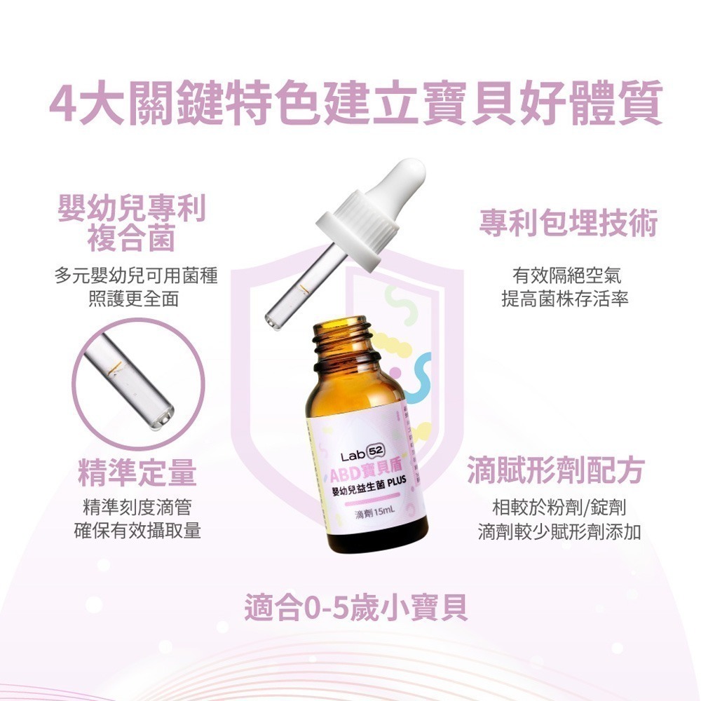 【Lab52齒妍堂】嬰幼兒專用益生菌滴劑-ABD寶貝盾PLUS 15mL｜添加維生素-細節圖5