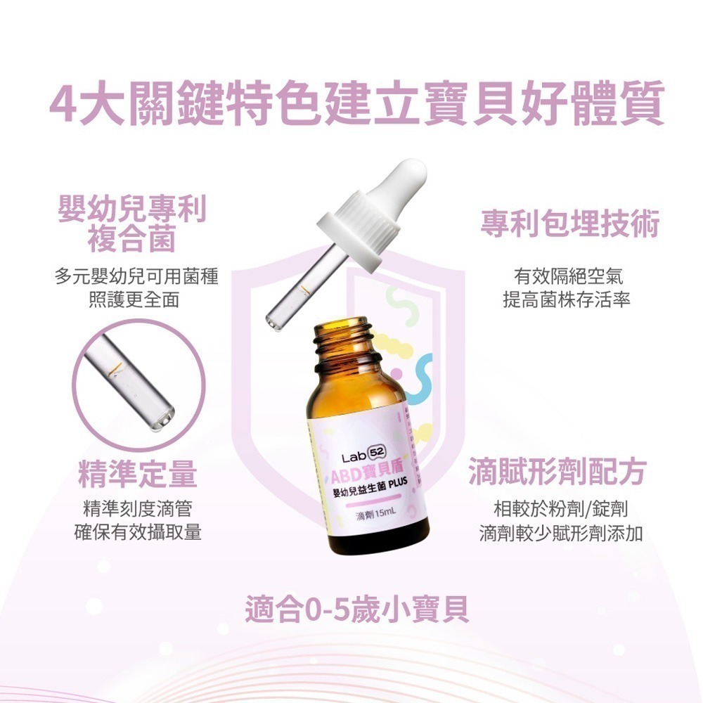 【Lab52齒妍堂】嬰幼兒專用益生菌滴劑-ABD寶貝盾PLUS 15mL｜添加維生素-細節圖5