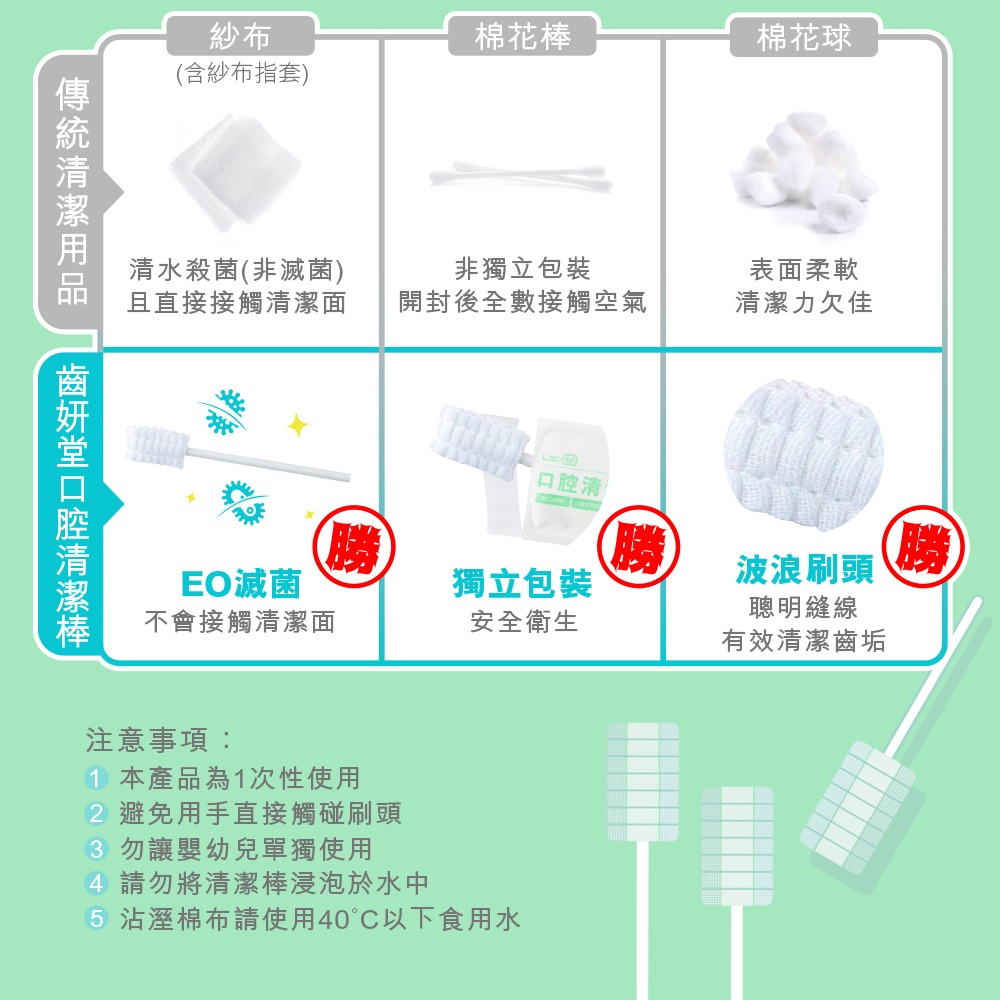 【Lab52齒妍堂】口腔清潔棒100入｜嬰兒奶垢舌苔清潔 台灣獨立滅菌包裝 無螢光劑 寶寶牙刷 寶寶口腔清潔 紗布牙刷-細節圖8
