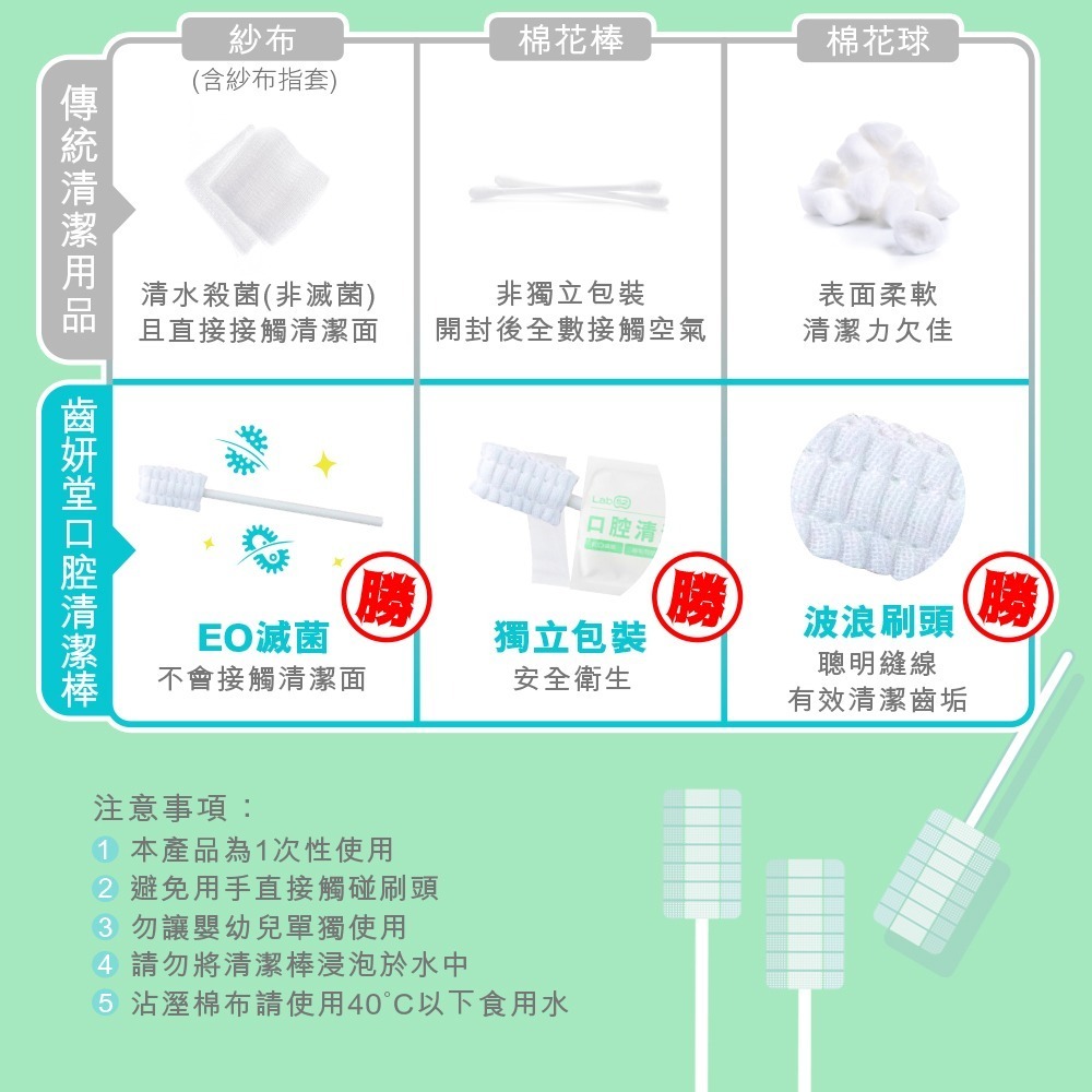【Lab52齒妍堂】口腔清潔棒100入｜嬰兒奶垢舌苔清潔 台灣獨立滅菌包裝 無螢光劑 寶寶牙刷 寶寶口腔清潔 紗布牙刷-細節圖8