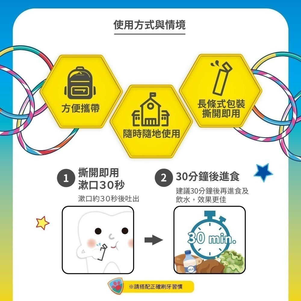 【Lab52齒妍堂】兒童含氟防蛀修護漱口水隨身包15入 葡萄口味｜隨身包 汪汪隊漱口水 兒童漱口水 無酒精漱口水-細節圖9