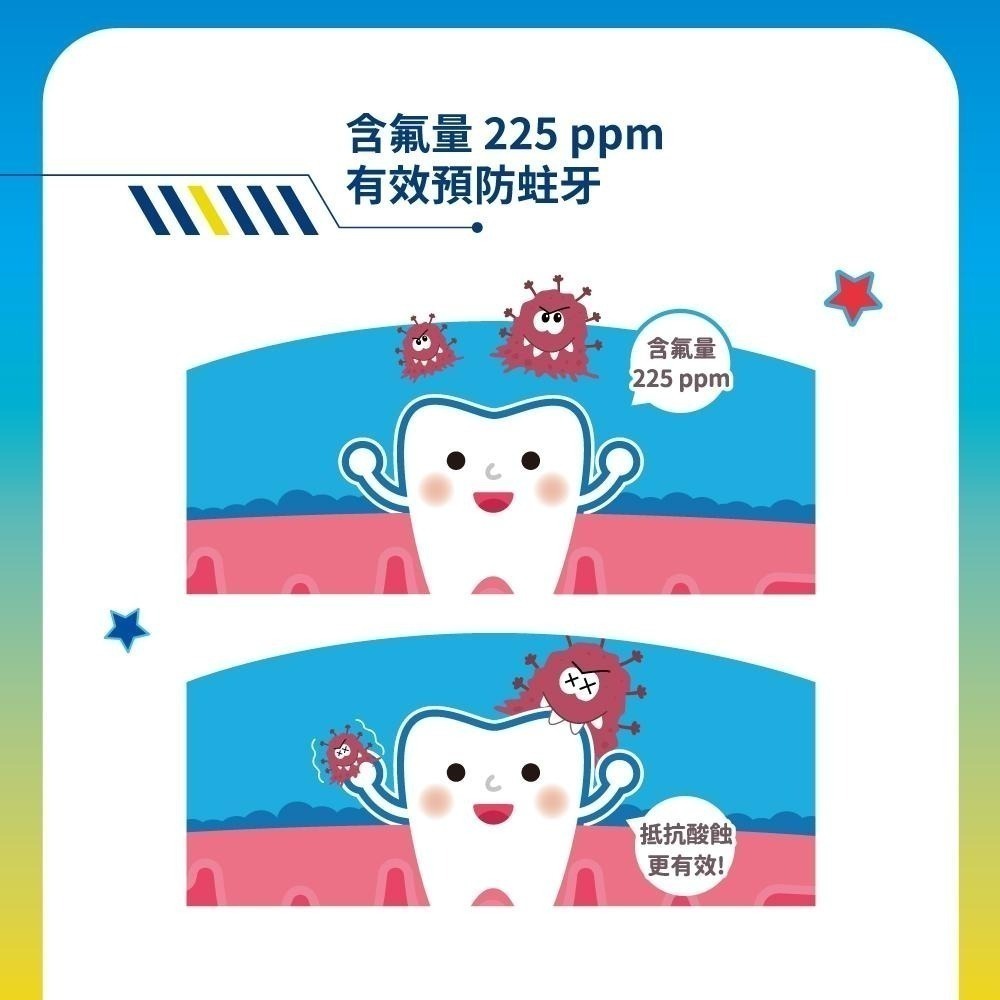 【Lab52齒妍堂】兒童含氟防蛀修護漱口水隨身包15入 葡萄口味｜隨身包 汪汪隊漱口水 兒童漱口水 無酒精漱口水-細節圖6