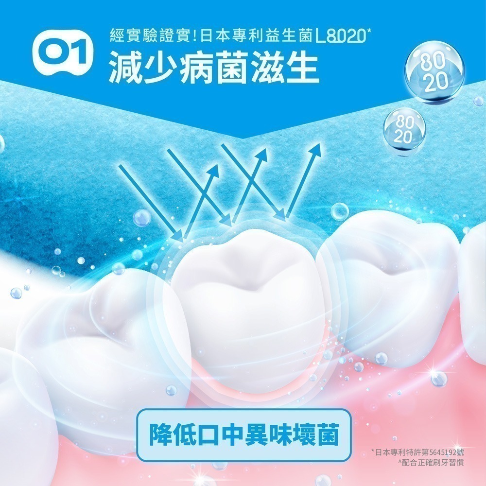 【Lab52齒妍堂】L8020益生菌口腔清新噴霧20mL(沁涼蘋果烏龍/清新柑橘)｜清新口氣 強健牙齦 口臭 口腔異味-細節圖8
