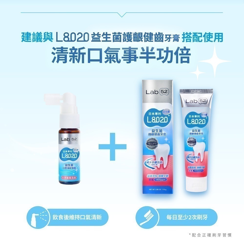 【Lab52齒妍堂】L8020益生菌口腔清新噴霧20mL(沁涼蘋果烏龍/清新柑橘)｜清新口氣 強健牙齦 口臭 口腔異味-細節圖10