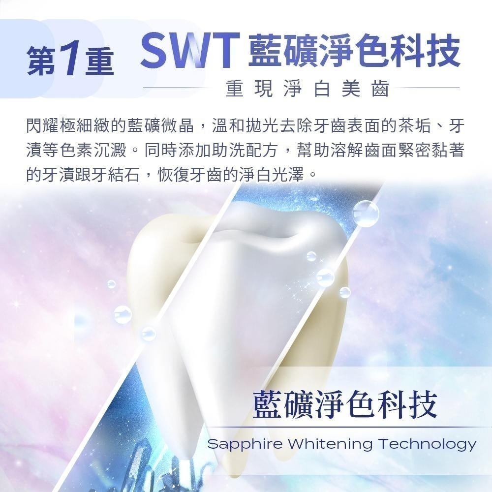 【Lab52齒妍堂】藍礦淨白牙膏110g｜7天1色階 去牙漬 不刺激 抵禦再染色 亮白牙膏 美白牙膏 含氟牙膏-細節圖8