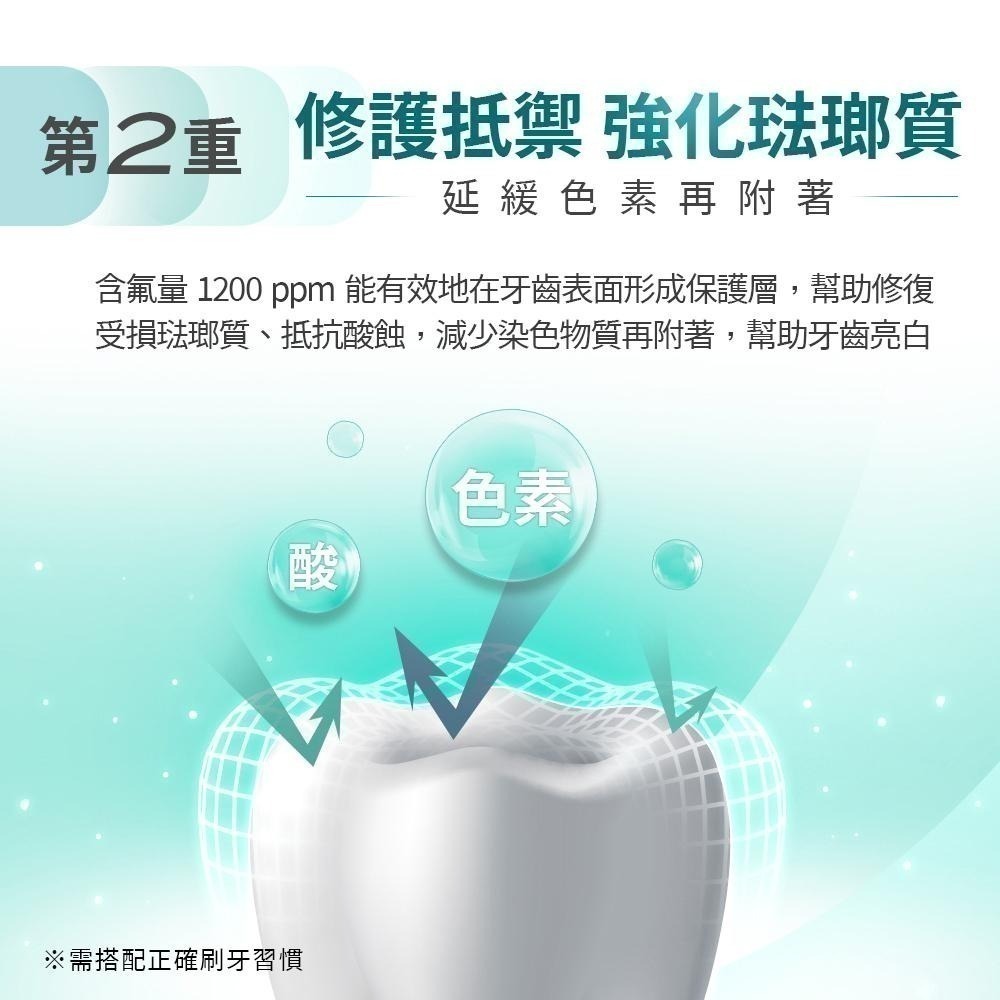 【Lab52齒妍堂】藍礦淨白牙膏110g｜7天1色階 去牙漬 不刺激 抵禦再染色 亮白牙膏 美白牙膏 含氟牙膏-細節圖9