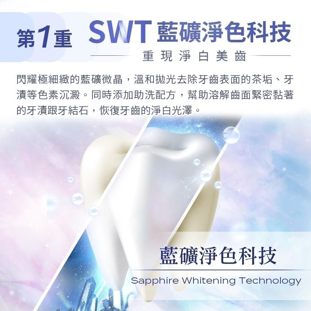 【Lab52齒妍堂】藍礦淨白牙膏110g｜7天1色階 去牙漬 不刺激 抵禦再染色 亮白牙膏 美白牙膏 含氟牙膏-細節圖6