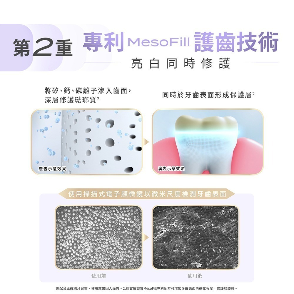 【Lab52齒妍堂】藍礦淨白牙膏110g｜7天1色階 去牙漬 不刺激 抵禦再染色 亮白牙膏 美白牙膏 含氟牙膏-細節圖8