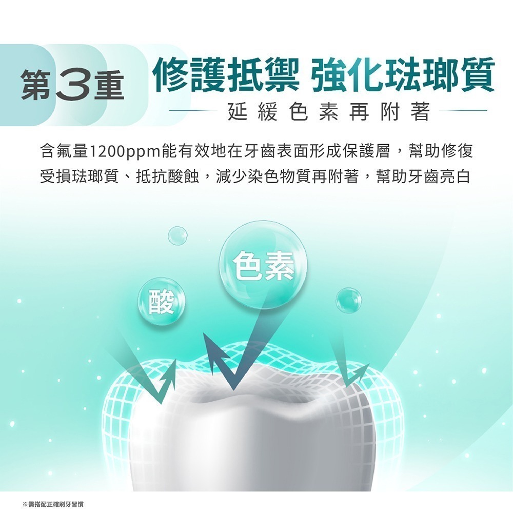 【Lab52齒妍堂】藍礦淨白牙膏110g｜7天1色階 去牙漬 不刺激 抵禦再染色 亮白牙膏 美白牙膏 含氟牙膏-細節圖9