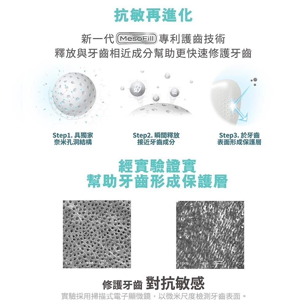 【Lab52齒妍堂】抗敏精油植萃抗敏牙膏110g｜抗敏＋防蛀＋修護 牙套族適用 抗敏感 不刺激 1450ppm超氟-細節圖6