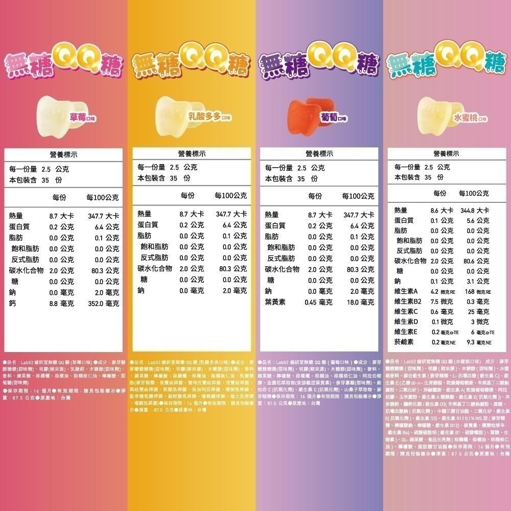 【Lab52齒妍堂】無糖QQ糖 任選3入組｜哄兒無糖機能零食 益生菌 金盞花 含葉黃素 兒童零食 無糖零食-細節圖9