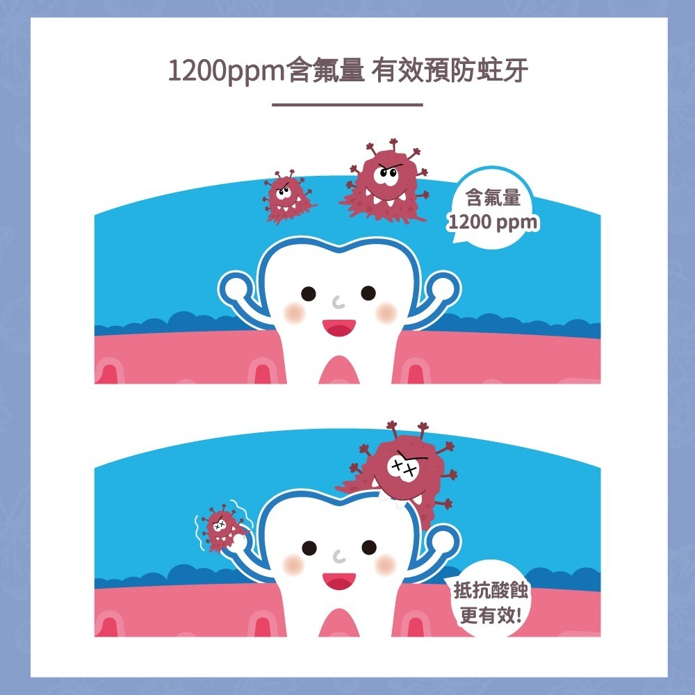 【Lab52齒妍堂】含氟愛上刷牙組｜兒童含氟牙膏 兒童萬毛牙刷 含氟量1200ppm 兒童牙刷 牙膏 汪汪隊牙膏-細節圖11