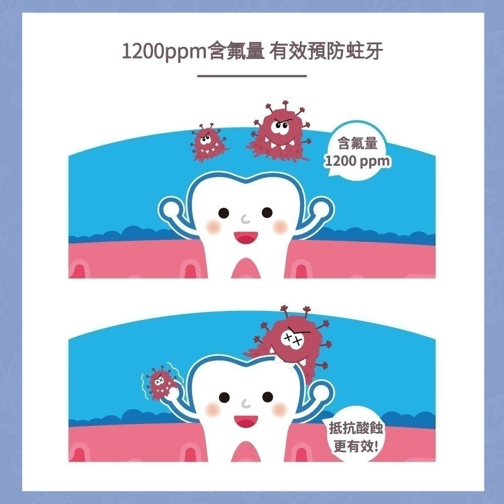 【Lab52齒妍堂】含氟防蛀修護組｜兒童含氟牙膏 兒童含氟漱口水 汪汪隊漱口水 汪汪隊牙膏 含氟量1200ppm-細節圖6
