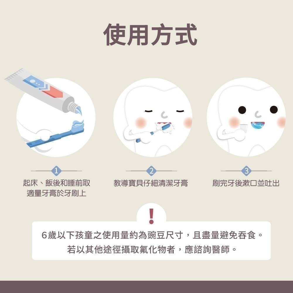 【Lab52齒妍堂】含氟防蛀修護組｜兒童含氟牙膏 兒童含氟漱口水 汪汪隊漱口水 汪汪隊牙膏 含氟量1200ppm-細節圖9