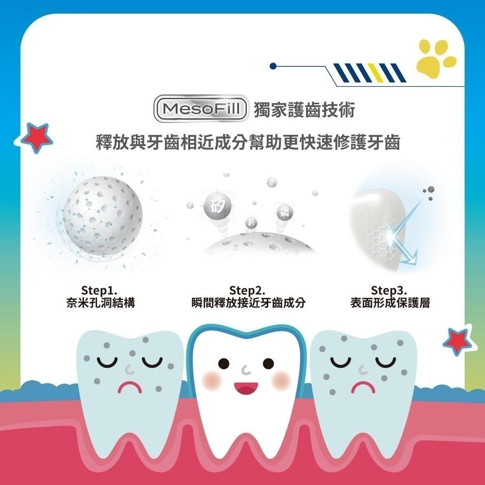 【Lab52齒妍堂】兒童含氟防蛀修護漱口水300g｜加倍防蛀修護 汪汪隊漱口水 無酒精漱口水 含氟漱口水-細節圖7