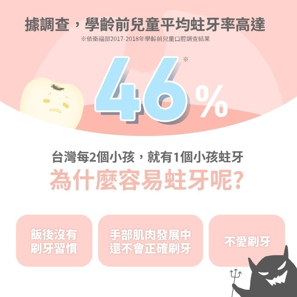 【Lab52齒妍堂】兒童含鈣健齒噴霧Plus 20ml｜降口腔壞菌/奶臭/口臭 奶睡清潔 大童換 口腔噴劑-細節圖4