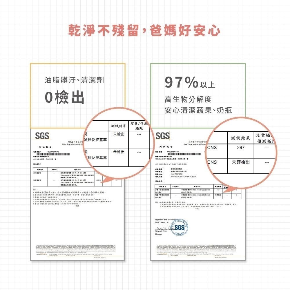【Lab52齒妍堂】奶瓶蔬果潔淨露350g｜不含防腐劑 環境友善 洗淨零殘留好安心 奶瓶清潔 蔬果清潔-細節圖7