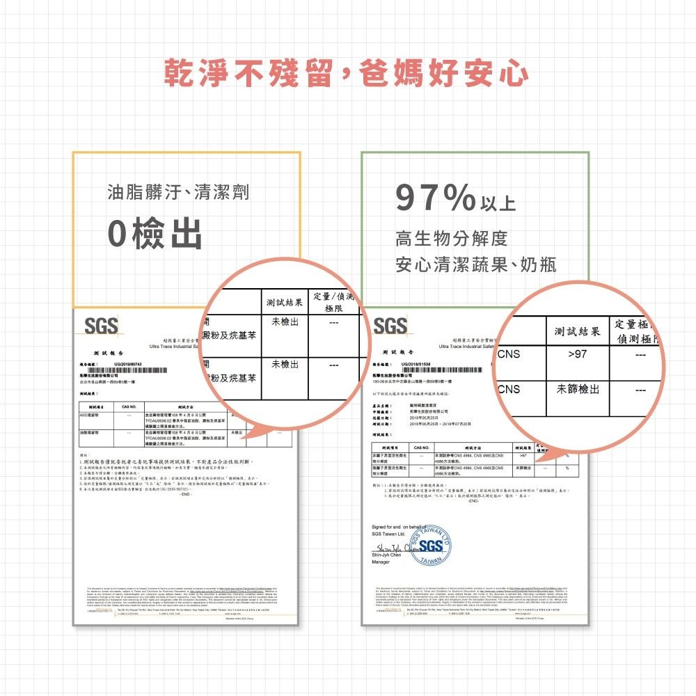 【Lab52齒妍堂】奶瓶蔬果潔淨露 350g｜不含防腐劑 環境友善 洗淨零殘留好安心 奶瓶清潔 蔬果清潔-細節圖7