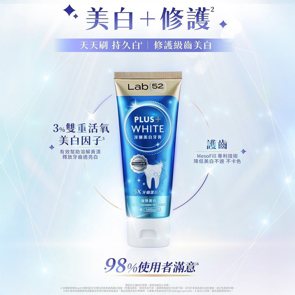 【7-ELEVEN門市團購】【Lab52齒妍堂】深層美白牙膏 80gX2入 贈雲朵護齦牙刷-細節圖7