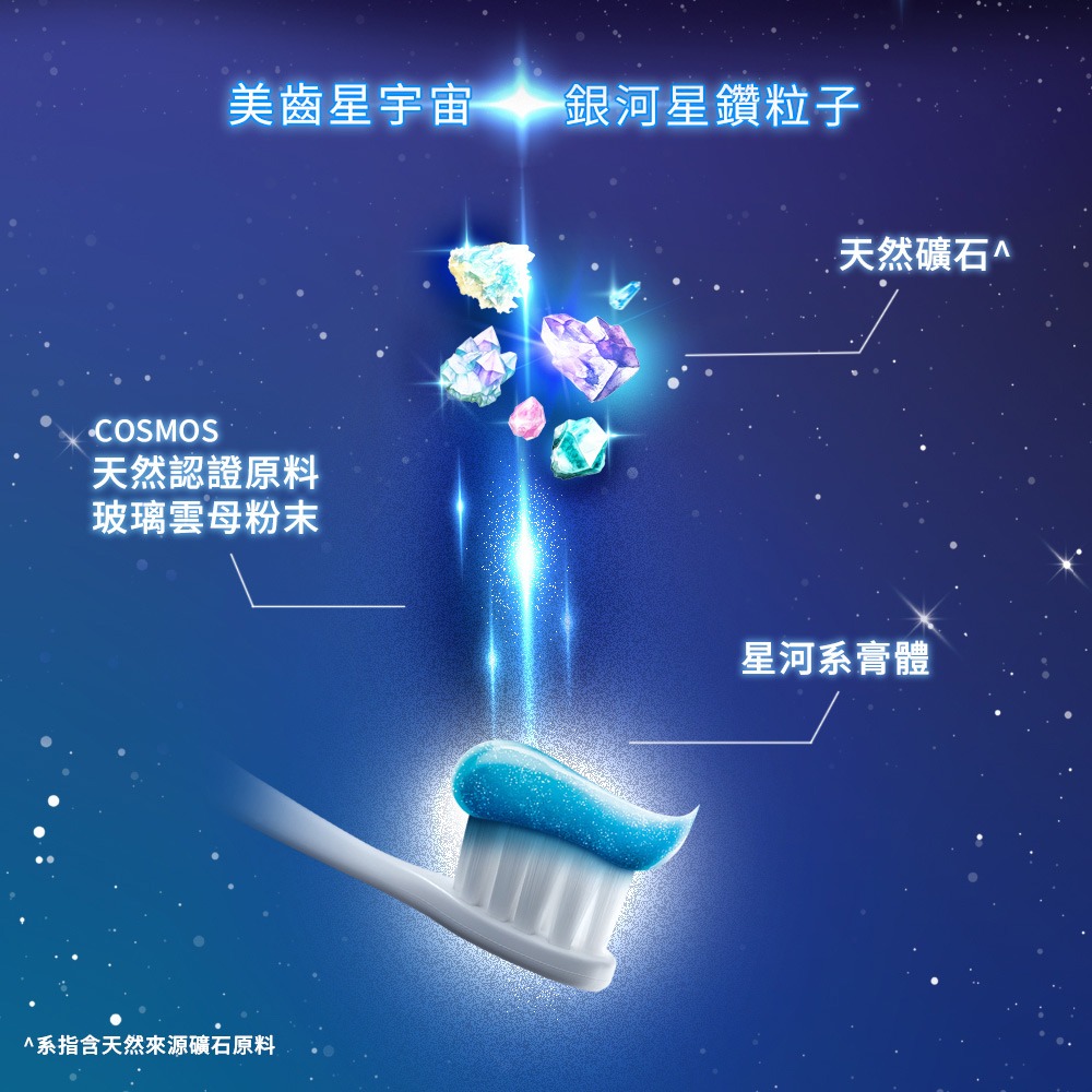 【Lab52齒妍堂】三麗鷗限定閃耀銀河組(牙膏*3+噴霧*3) 贈星光提袋｜口氣清新 亮白牙齒 拋光淨白 含氟牙膏-細節圖4