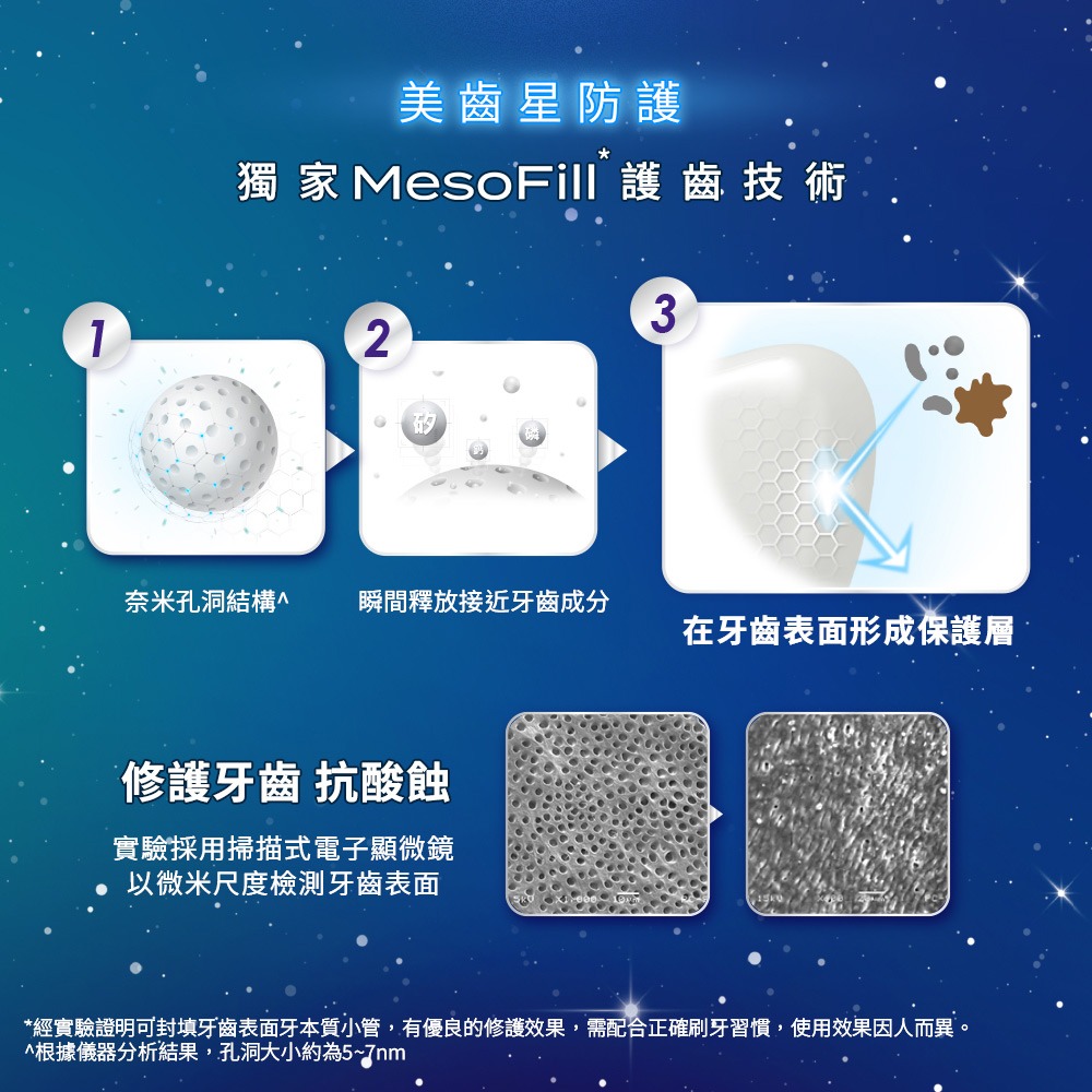 【Lab52齒妍堂】三麗鷗限定閃耀銀河組(牙膏*3+噴霧*3) 贈星光提袋｜口氣清新 亮白牙齒 拋光淨白 含氟牙膏-細節圖5