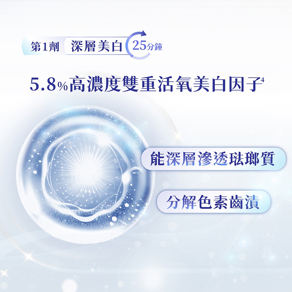 【Lab52齒妍堂】牙齒美白抗染雙效組｜衛福部核可牙齒美白 低刺激 美白牙托 新手友善 美齒 亮白-細節圖6