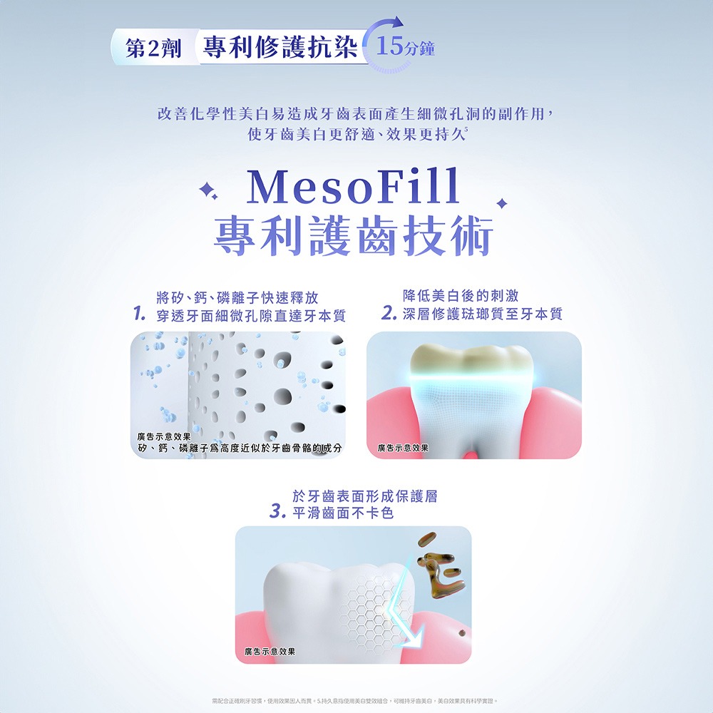 【Lab52齒妍堂】牙齒美白抗染雙效組｜衛福部核可牙齒美白 低刺激 美白牙托 新手友善 美齒 亮白-細節圖8