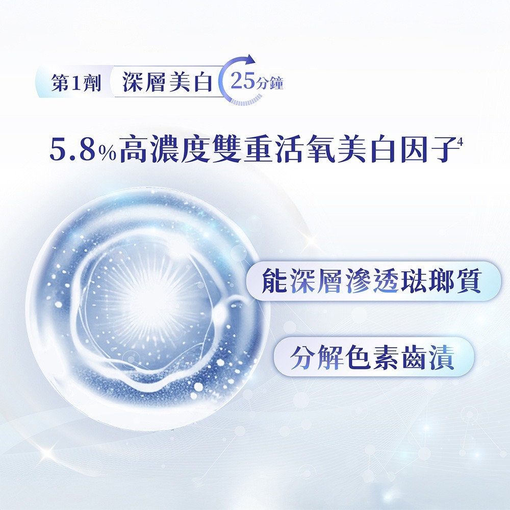 【Lab52齒妍堂】牙齒美白抗染雙效組｜衛福部核可牙齒美白 低刺激 美白牙托 新手友善 美齒 亮白-細節圖7