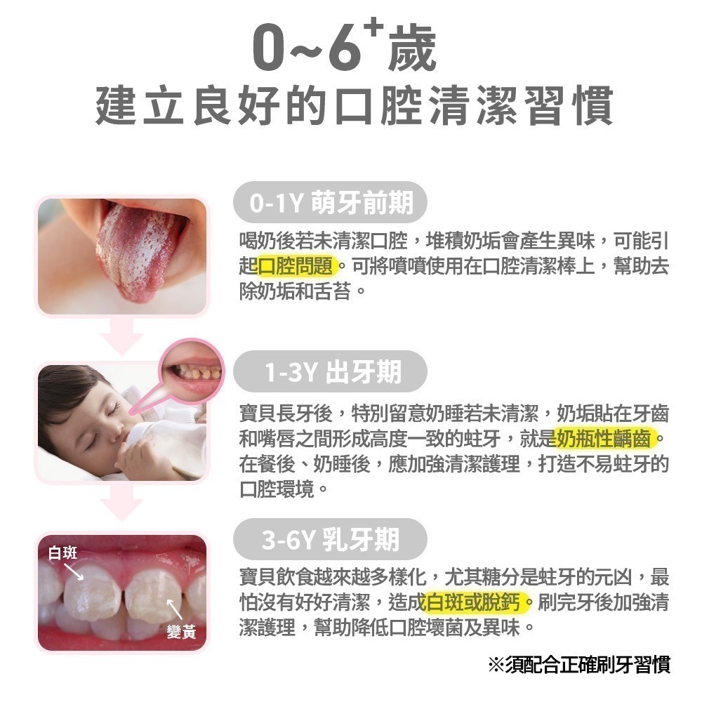 【Lab52齒妍堂】奶睡清潔雙星組｜新生兒奶垢舌苔清潔 奶睡剋星 含鈣健齒噴霧 獨立滅菌包裝 口腔清潔棒-細節圖9