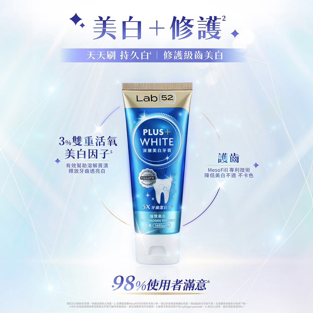 【Lab52齒妍堂】深層美白牙膏80g｜衛福部核可 牙齒美白 低刺激 超氟 美齒 亮白 淨白 安心煥白-細節圖6