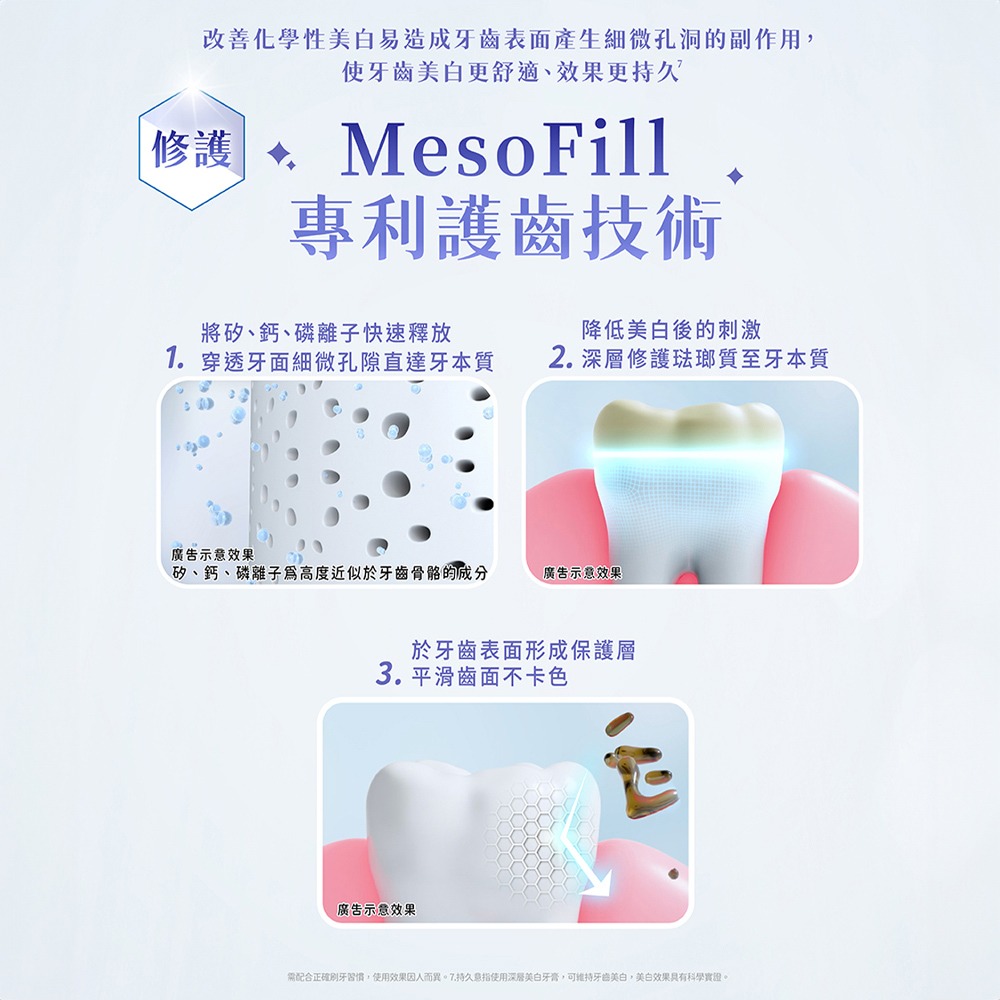 【Lab52齒妍堂】深層美白牙膏80g｜衛福部核可 牙齒美白 低刺激 超氟 美齒 亮白 淨白 安心煥白-細節圖9