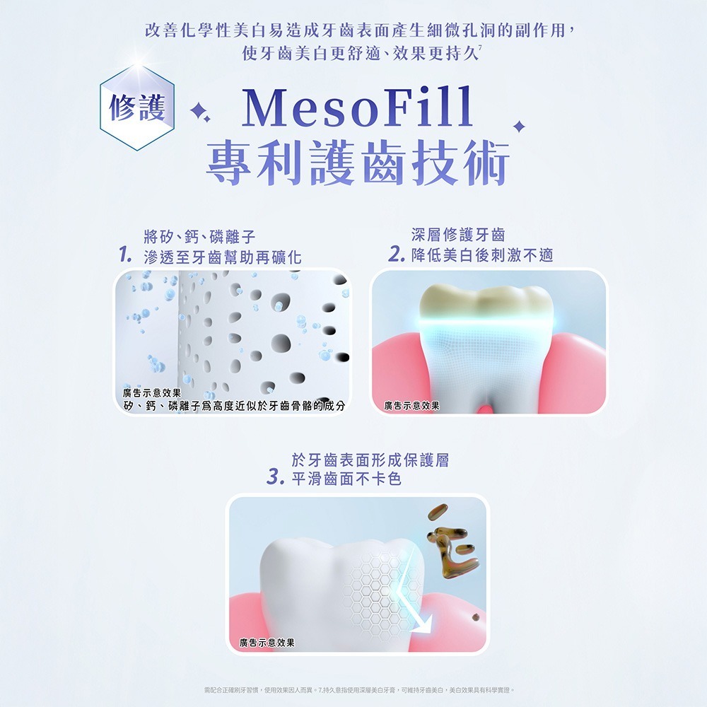 【Lab52齒妍堂】深層美白牙膏80g｜衛福部核可 牙齒美白 低刺激 超氟 美齒 亮白 淨白 安心煥白-細節圖10