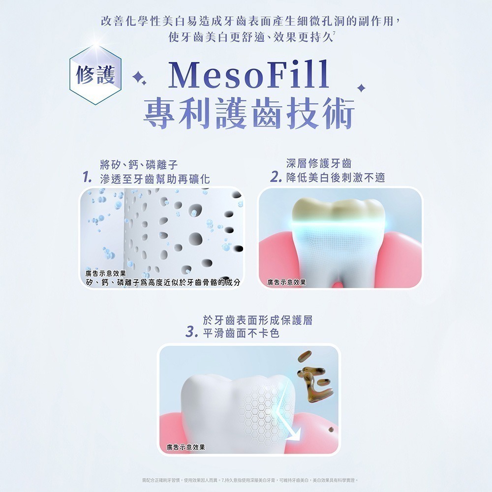 【Lab52齒妍堂】深層美白牙膏80g｜衛福部核可 牙齒美白 低刺激 超氟 美齒 亮白 淨白 安心煥白-細節圖10
