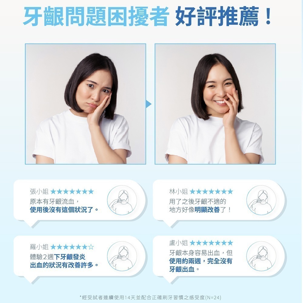 【限時購】日本專利L8020益生菌護齦健齒組(牙膏x3入+牙刷x3入)-細節圖5