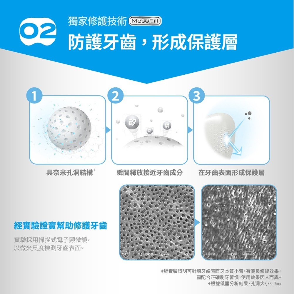 【點數換購】日本專利L8020益生菌顧齒護齦組(牙膏x2入+牙刷x3入)-細節圖8