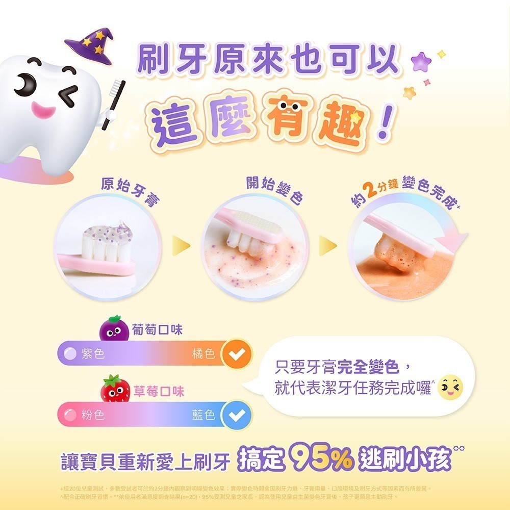 【Lab52齒妍堂】兒童益生菌防蛀變色牙膏80g(葡萄/草莓)(含氟量1450ppm/含氟牙膏/專利護齒/預防蛀牙)-細節圖7