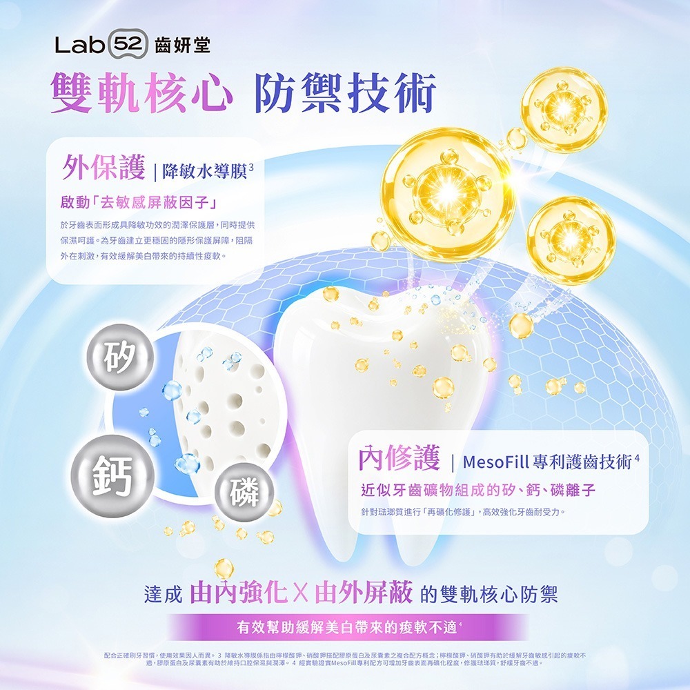 【Lab52齒妍堂】美白後修護牙膏80g｜牙齒美白後 亮白修護 抗敏感 牙齒敏感 舒緩 防護琺瑯質 速效修護 專業修復-細節圖5