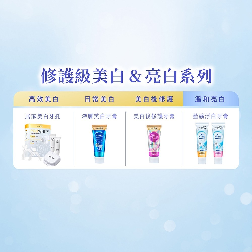 【Lab52齒妍堂】美白後修護牙膏80g｜牙齒美白後 亮白修護 抗敏感 牙齒敏感 舒緩 防護琺瑯質 速效修護 專業修復-細節圖11
