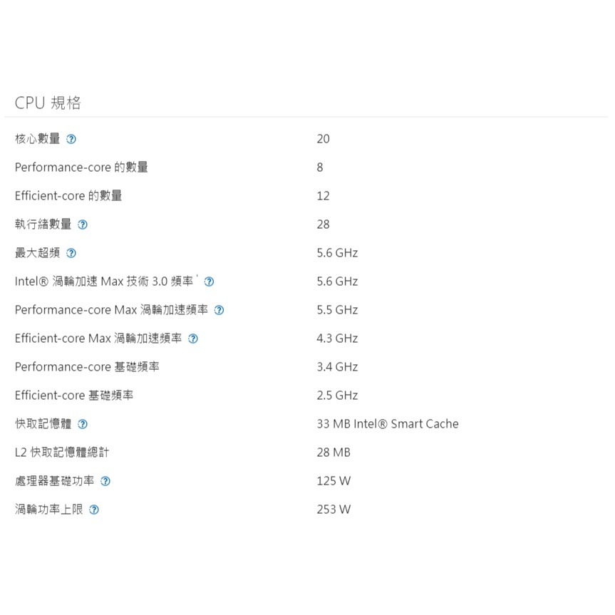 全場最低超值! 十四代 Intel i7 14700K 只要 12500!-細節圖2