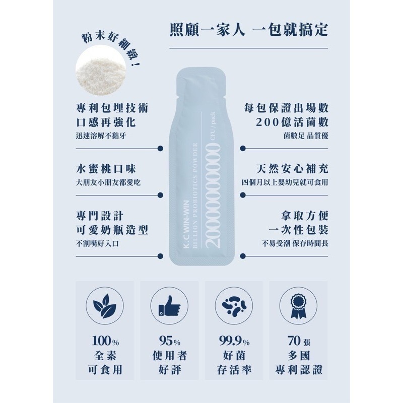 大人小孩都愛吃💗 【 億元菌 🌸】益生菌 粉末細緻 不黏牙 防護力 ✨K.C WinWin 現貨-細節圖2
