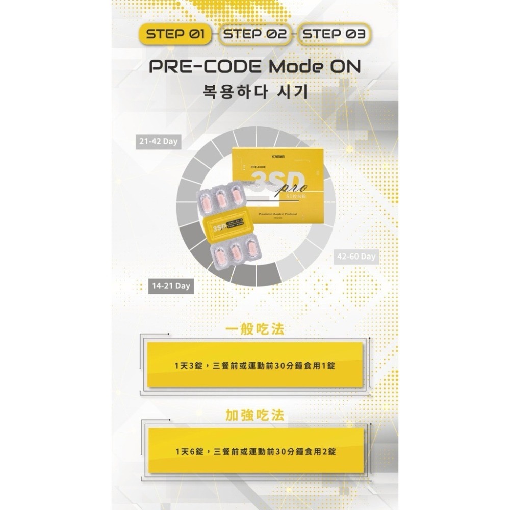 準 控 燃 ❤️ 【 S1 控前錠 & S2 燃動艙 🌸】優減系統 控前錠 燃動艙 膠囊✨K.C 現貨 🚚-細節圖4