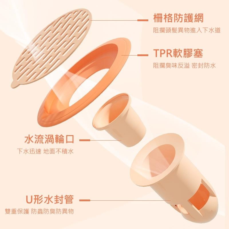 大信百貨》防蟲防臭地漏 矽膠密封圈 防蟲密封塞 廁所 浴室 洗衣機 廚房水槽 地漏 排水孔 防蟑 防蟲 地漏內芯，地漏-細節圖4
