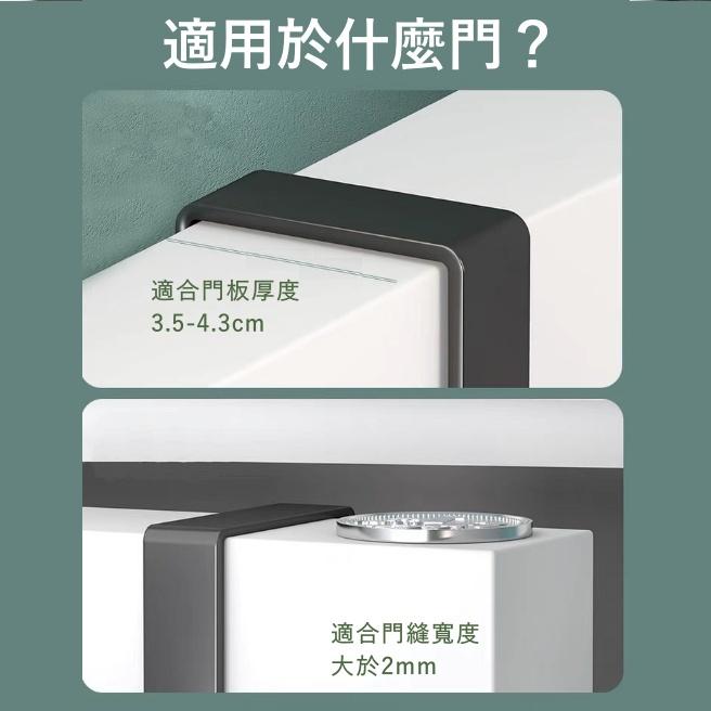 大信百貨》多層門後鉤 5勾款【現貨供應】門後掛勾 門後勾 掛鉤 置物架 掛勾 門後掛勾 掛鈎 門後掛鈎-細節圖3